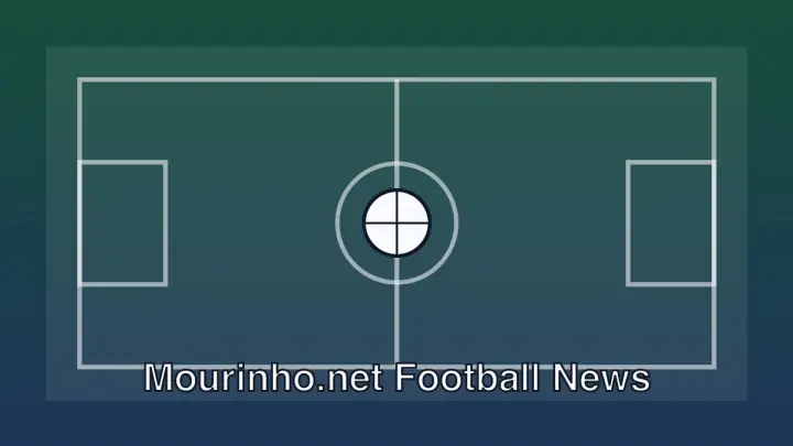 Football pitch and ball representing Champions League news